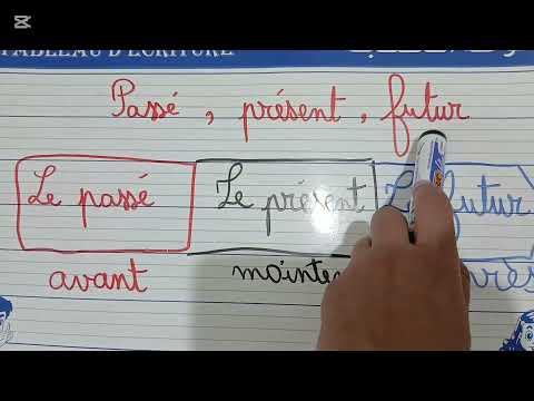 Passé, présent, futur