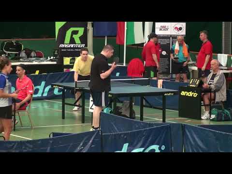 Albena 2017, Veterans 30-39,  1/4 final - 1