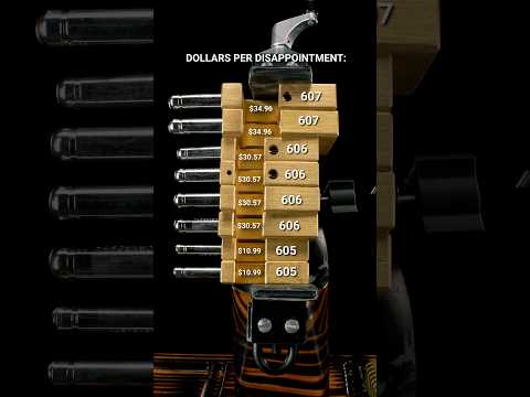 You deserve to know: Master Lock 605 / 606 / 607 sliding bolt locks