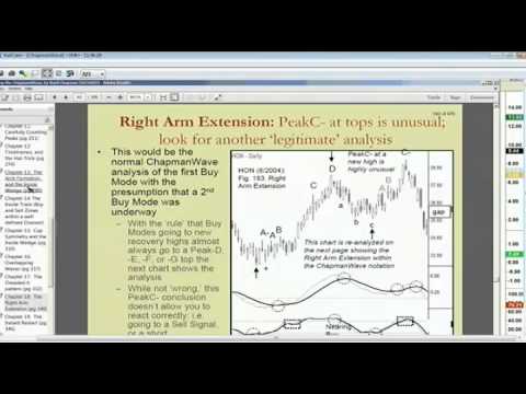 May 22nd Tiger Technicians Hour with host Basil Chapman  2013