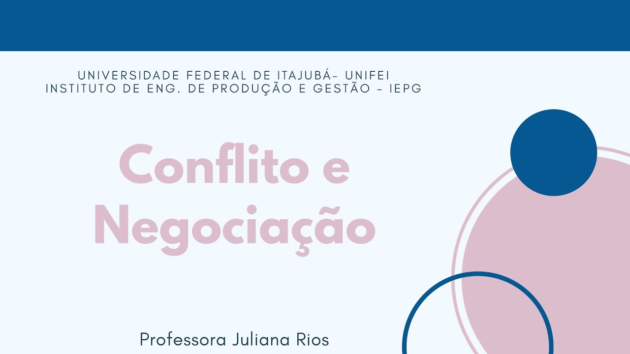 Conflito e Negociação - PARTE 1