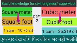 how to convert Square meters to square foot & Cubic meter to cubic foot.Basic knowledge for engineer