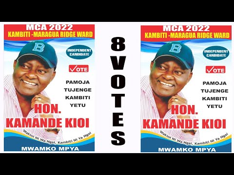 KURA INYANYA - BY KAMANDE WAKIOI