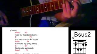Alam Mo Ba by Elmo Magalona and Janella Salvador Guitar Chords