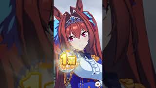 【ウマ娘】スカーレットは手放しで優秀だった。そして八重歯が可愛い
