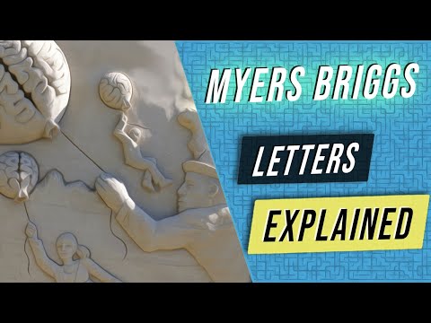 Myers Briggs Letters EXPLAINED