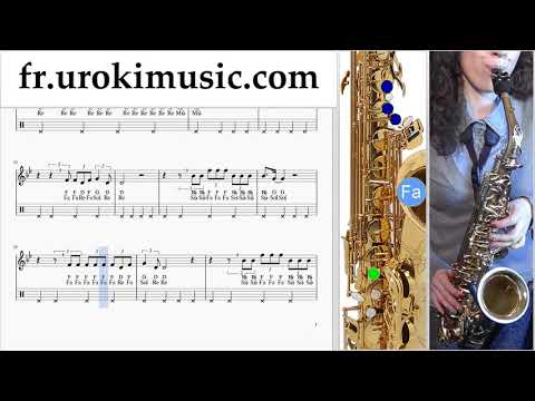 Comment Jouer du Saxophone (Ténor) Katy Perry - Never Really Over Tab Tablature um-i-n829