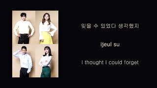 [Suspicious Partner OST] Kim Jong Wan (NELL) - The Memory of That Day (그날의 기억) [Han/Rom/Eng] Lyric