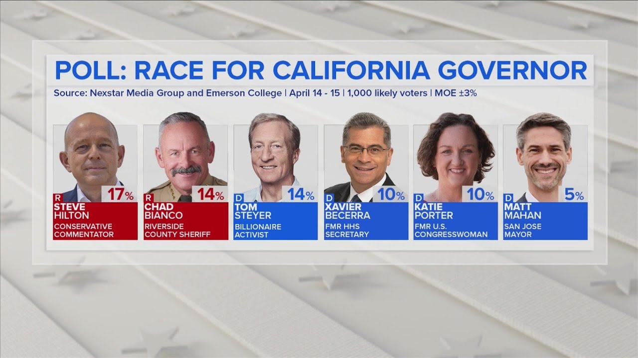 Gubernatorial candidates try to stand out during Nexstar debate