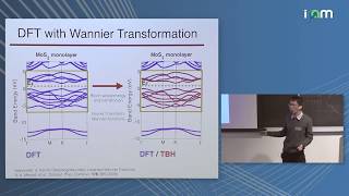 Download lagu Shiang Fang: 'Wannier function based electronic structure modeling for layered materials' mp3