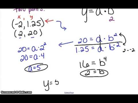 Write an Exponential Function with two points