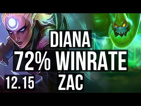 DIANA vs ZAC (JNG) | 72% winrate, 3/0/5 | EUW Master | 12.15