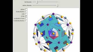Fifteen Great Circles on a Sphere