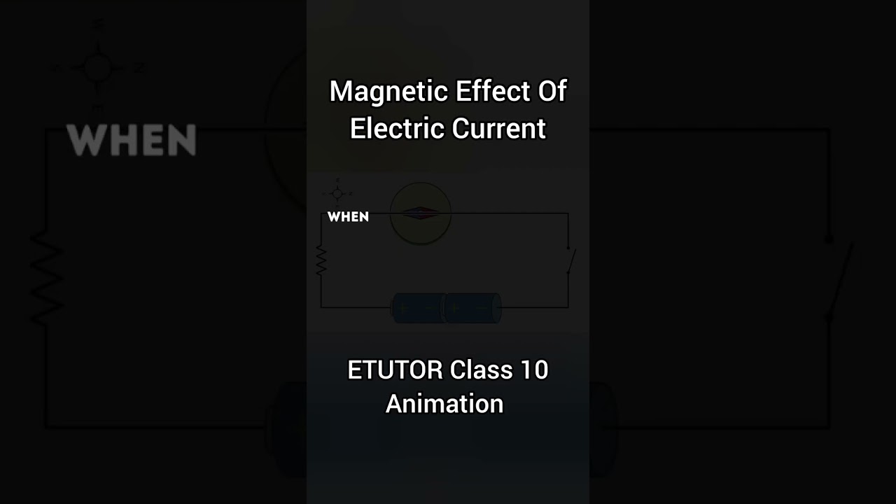 Magnetic effect of electric current | Class 10 Science| Animated | Etutor