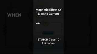 Magnetic effect of electric current | Class 10 Science| Animated | Etutor
