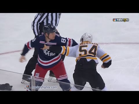 Adam McQuaid vs Cody McLeod Feb 7, 2018 #2