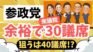 【衆院選予想】参政党は３０議席は余裕！選挙どっとこむチャンネルさんの予想より