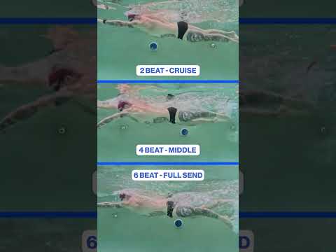 2 - 4 - 6 Beat Kick EXPLAINED