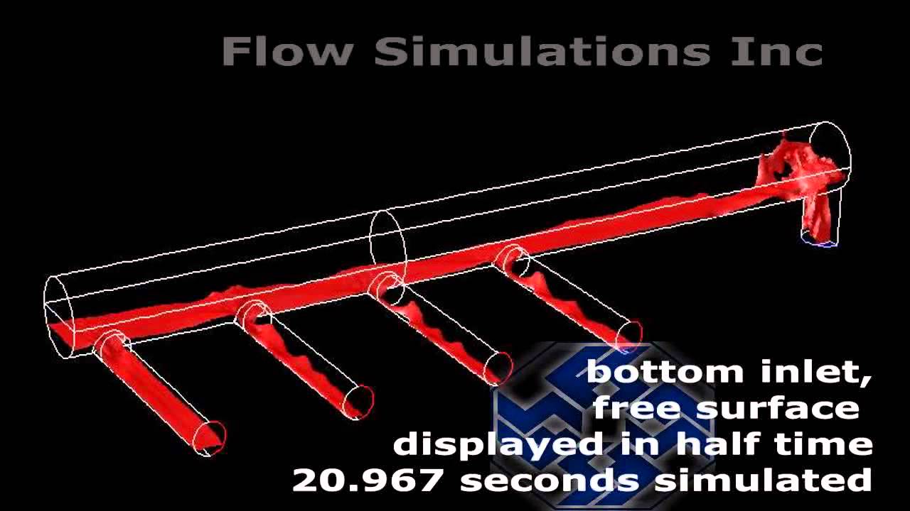 Free surface CFD model manifold flow, bottom inlet