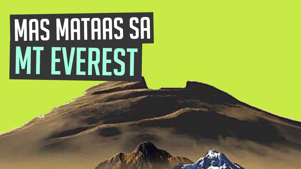Pinakamataas na Bundok. Hindi and Mt. Everest