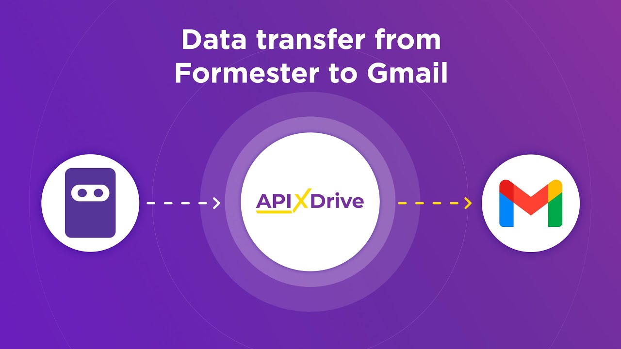 How to Connect Formester to Gmail