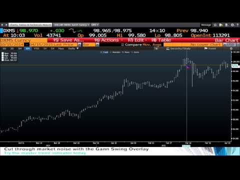 Tom O'Brien 10am News Update - Apr 15th, 2015