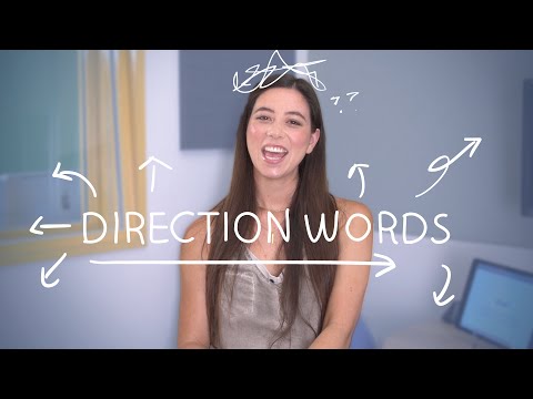 Learn The Most Useful Words in German