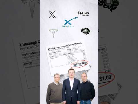 See how Wealthy individuals use various legal strategies to minimize their tax liability 😊