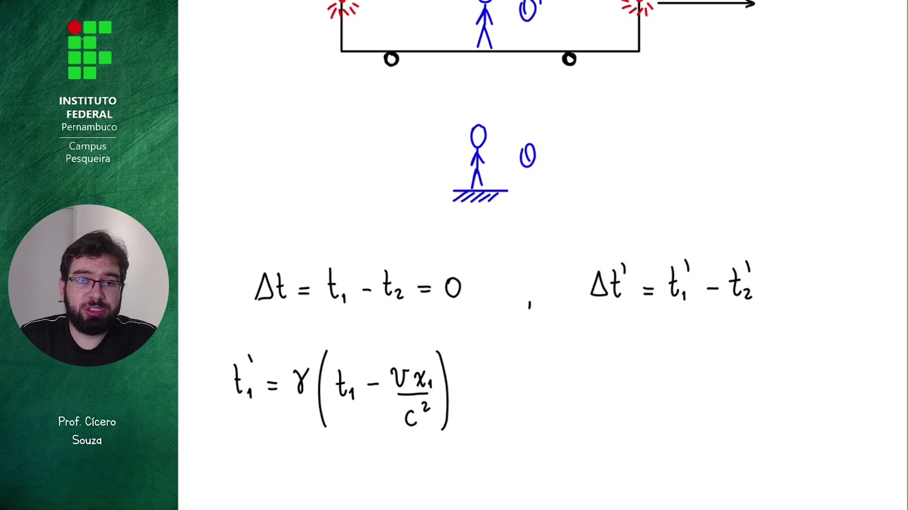 Exemplo 12 - Física Moderna 1 - Transformação de Lorentz e simultaneidade