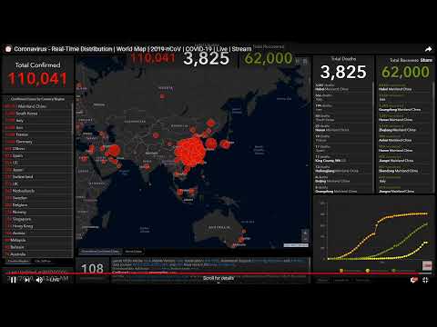 💮 Coronavirus - World Map 🌍 COVID-19