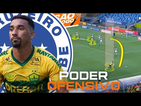 HOW MATEUSINHO PLAYS: THE PLAYER CRUZEIRO NEEDS FOR 2026!