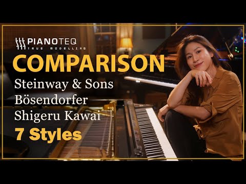 What Does Pianoteq Sound Like? MIDI Keyboard Piano VSTi in 2025