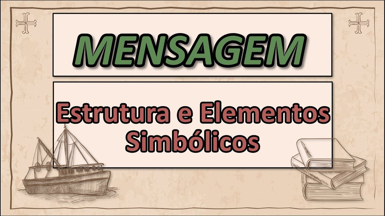 1-FERNANDO PESSOA-"MENSAGEM" | ESTRUTURA E SIMBOLOGIAS
