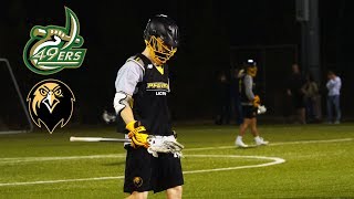 UNC Charlotte VS Pfieffer 2019 MCLA D2 Lacrosse Highlights