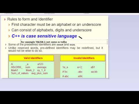 Data Types and Identifiers in C++