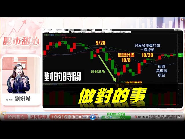 1102 - 人棄我取，人取我與；對的時間，作對的事！