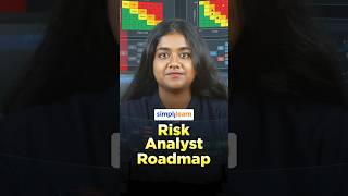 Risk Analyst Roadmap 2026 | How To Become Risk Analyst | Risk Analyst Skills | #Shorts #Simplilearn