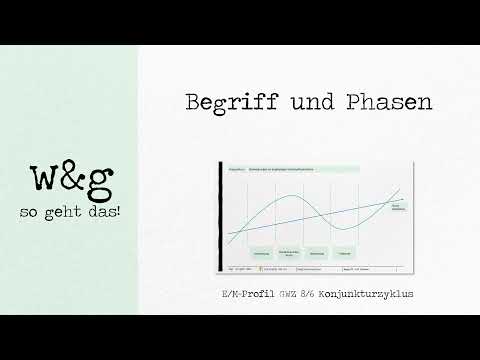 GWZ 6 Konjunktur - #1 Begriffe und Phasen