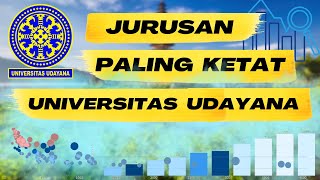 Download lagu Jurusan Paling Ketat Universitas Udayana SNBT 2023 mp3