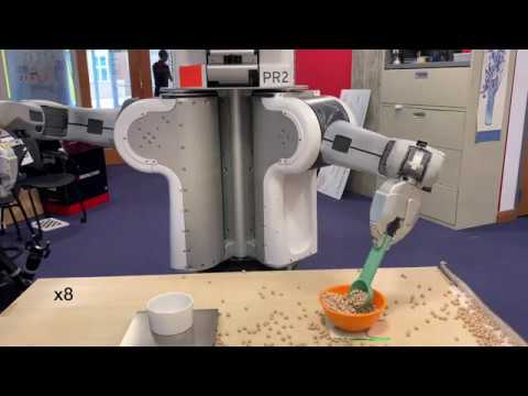 Learning to Scoop: Random Exploration