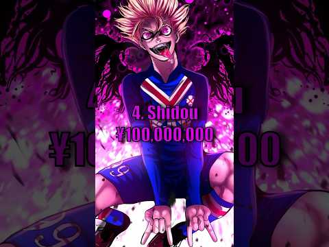 Latest Blue Lock Player Ranking Top 23!! | Blue Lock Chapter 246 Spoiler | #bluelock #isagi #manga