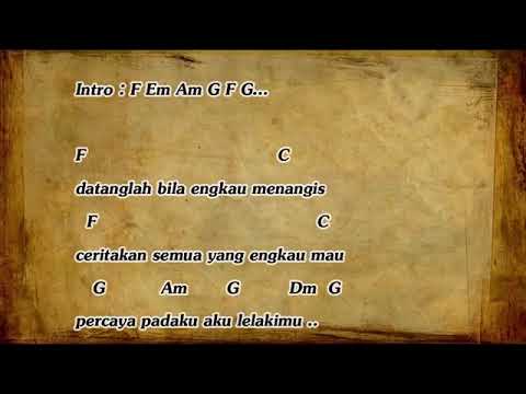 Chord lirik VIRZHA - AKU LELAKI MU