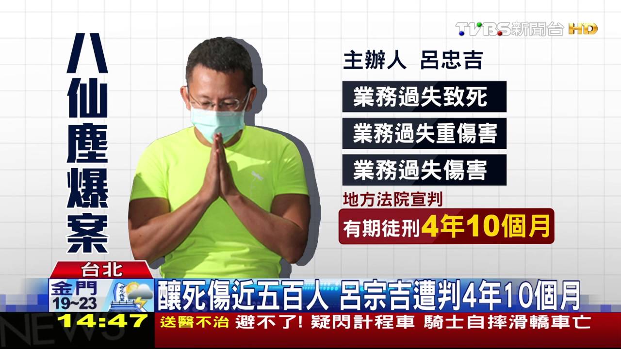 八仙塵爆一審 主辦人呂忠吉判刑4年10個月
