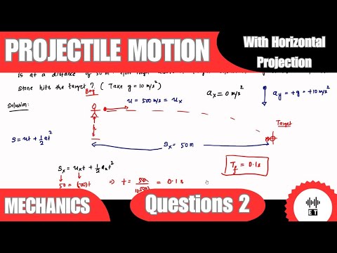 Uniform Motion In A Straight Line Basic Concepts Mechanics