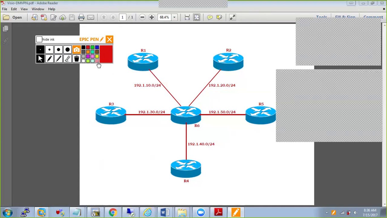 Configuring DMVPN Phase I, II & III using EIGRP & OSPF