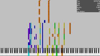 Download lagu [MIDI] Sparta Rock MIDI base (Aspirin Edition) mp3