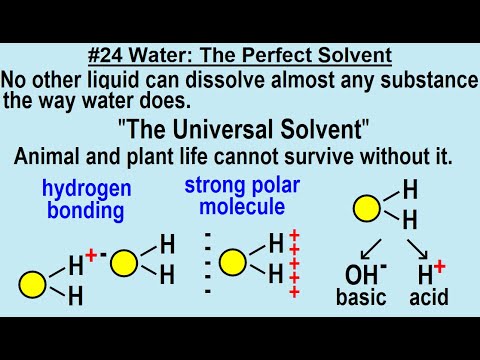 Can You Believe It 27 What is Time