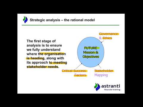 CIMA OCS August 2019 - AKL Sparkle - Strategic Analysis