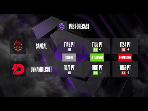 Sangal vs ECLOT | CS2