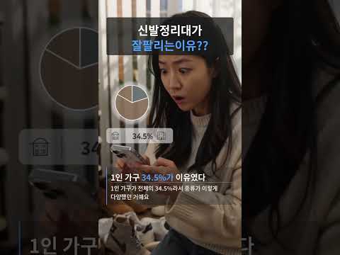 SONGMICS 간편조립 공간활용 튼튼한 다용도 신발장